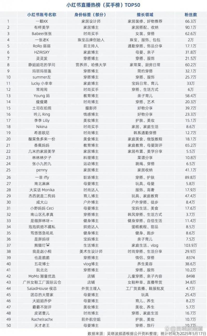 蓝莓外汇官网入口“加油之声”音乐会·青春遇见黔西南活力开唱